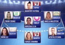 Liliia a hét csapatában