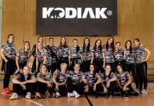 Moyra-Budaörs Handball – FTC-Rail Cargo Hungaria meccsinfó